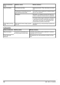 Страница 374