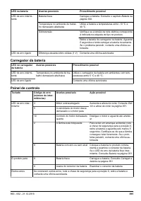 Страница 395