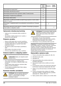 Страница 456