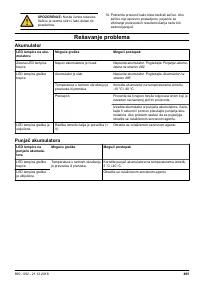 Страница 495