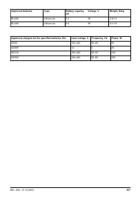 Страница 557