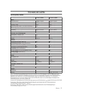 Страница 101