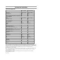 Страница 118