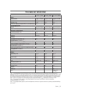 Страница 119
