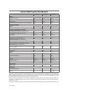 Страница 136