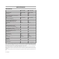 Страница 152