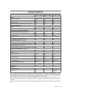 Страница 153
