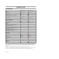Страница 186