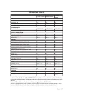 Страница 187