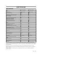 Страница 203