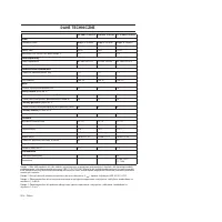 Страница 204