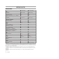 Страница 220
