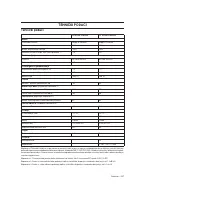 Страница 237