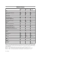 Страница 238
