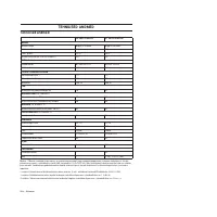 Страница 254