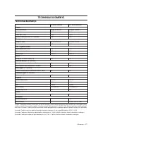 Страница 271