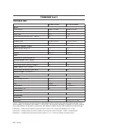 Страница 288