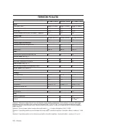 Страница 306