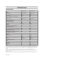 Страница 322