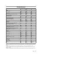 Страница 323