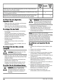 Страница 100