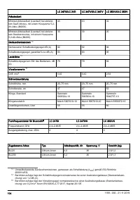 Страница 104