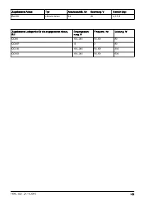Страница 105