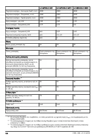 Страница 126