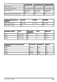 Страница 127