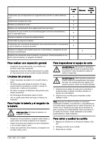 Страница 143