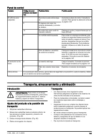 Страница 145
