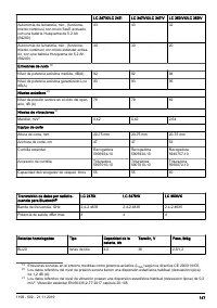 Страница 147