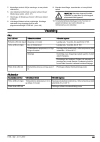 Страница 163