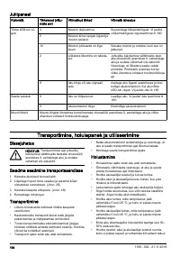 Страница 164