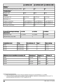 Страница 166