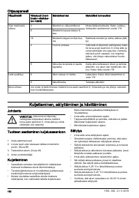 Страница 182