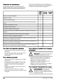 Страница 200