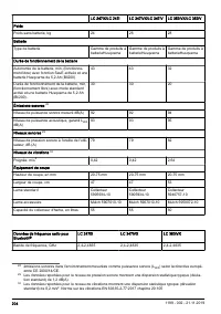 Страница 204