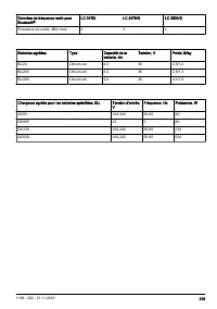 Страница 205