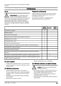 Страница 219