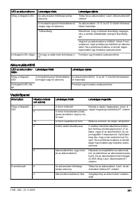 Страница 241