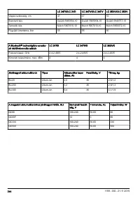 Страница 244