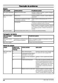 Страница 400