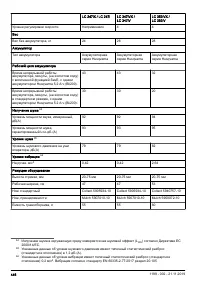 Страница 446