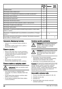 Страница 462