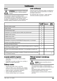 Страница 481