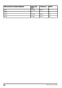 Страница 486