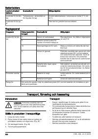 Страница 522
