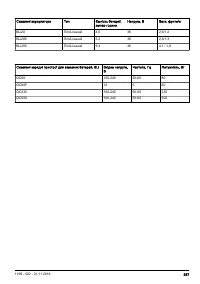 Страница 567