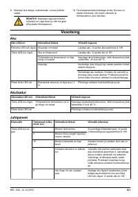 Страница 161